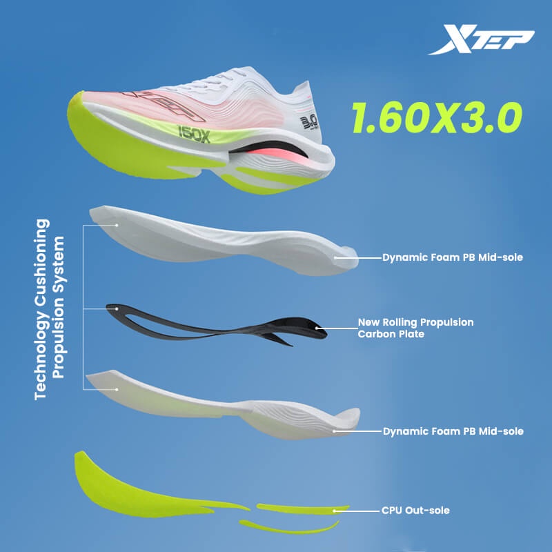 Xtep160x 3.0 المهنية ماراثون ا - مراجعة Men'S Xtep Shoes وسعره